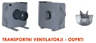 kategorija_tv_odprti